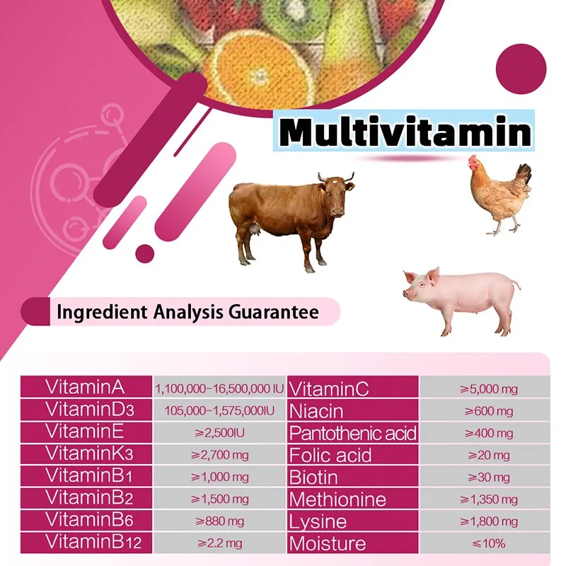 High-quality Multi-dimensional (vitamins)